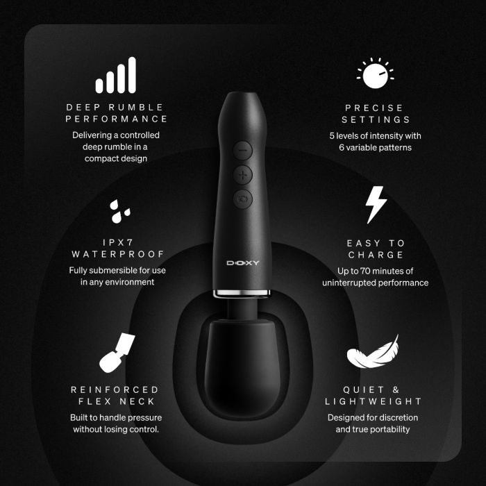 Doxy Go Black