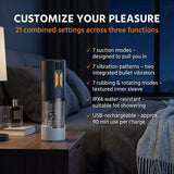 CRUIZR CM09 3 in 1 Masturbator with LCD Display Black