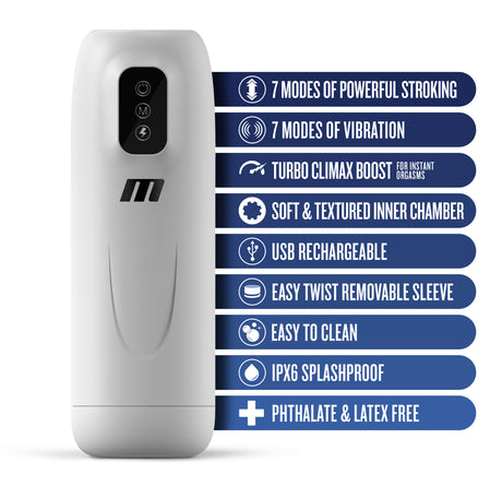 M For Men Robobator Masturbator