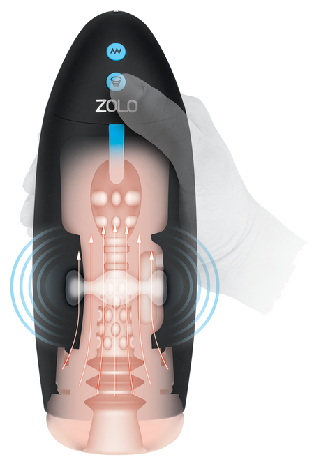 Zolo Supersucker Masturbator