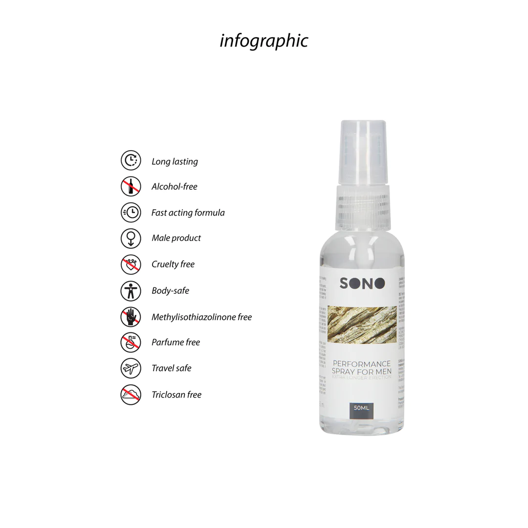 SONO Performance Delay Spray 50ml