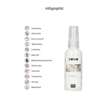 SONO Performance Delay Gel 50ml