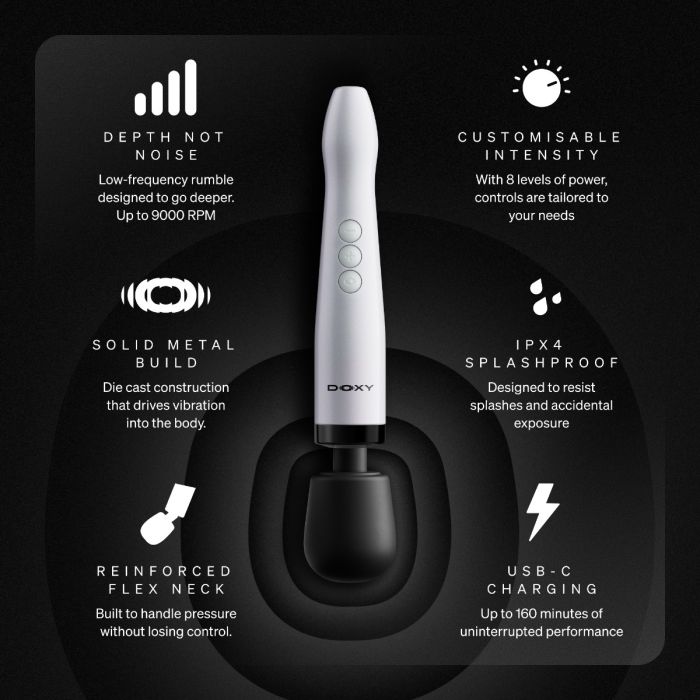 Doxy Die Cast Max Cordless White
