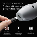 Doxy Die Cast Max Cordless White