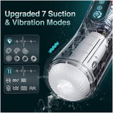 Touch 3D Heating Suction Vibrating Masturbator